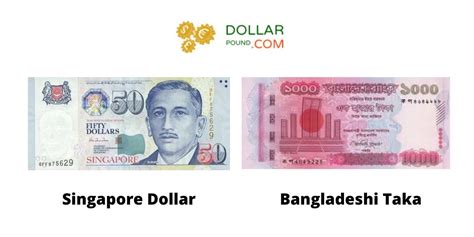 singapore currency to bdt